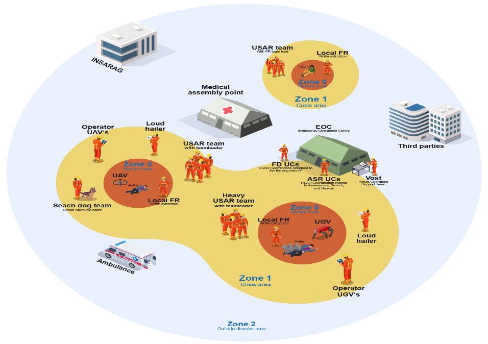 Environment + Stakeholders (1) - Copy.png